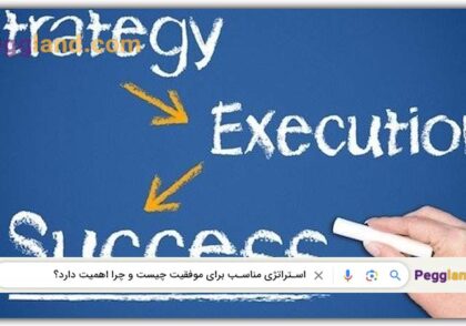 استراتژی های موفقیت - استراتژی برای موفقیت | پگاه هنردوست |‌ پگ لند