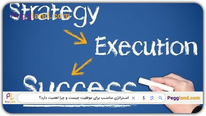 استراتژی های موفقیت - استراتژی برای موفقیت | پگاه هنردوست |‌ پگ لند
